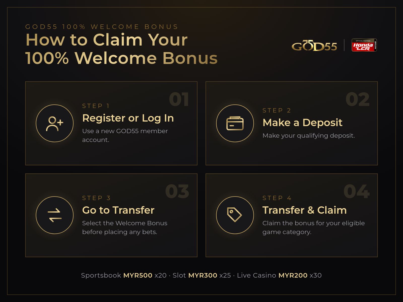 How to Claim GOD55 100% Welcome Bonus