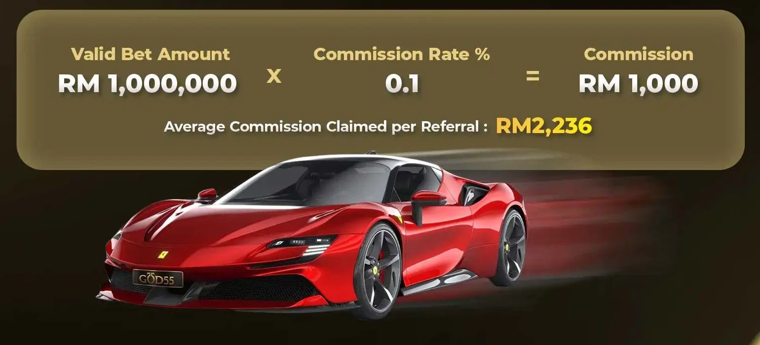 GOD55 valid bet commission example